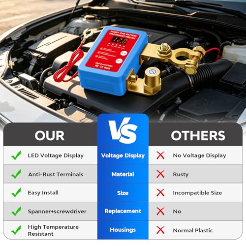 Remote Battery Disconnect Switch 12V (4 Count)