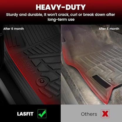 Floor Mats 2019