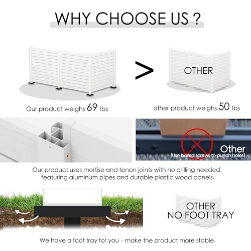 50" W x 48" H Outdoor Privacy Screen with Aluminum Posts (48.96 Sq Ft)