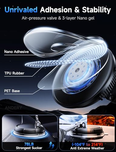Only for iPhone Magsafe Car Mount Charger [15W Fast Wireless Charge