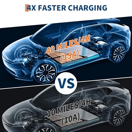 Level 1 EV Charger