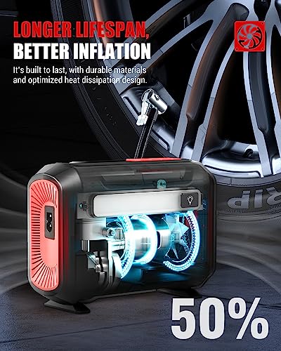 R8 Tire Inflator Portable Air Compressor