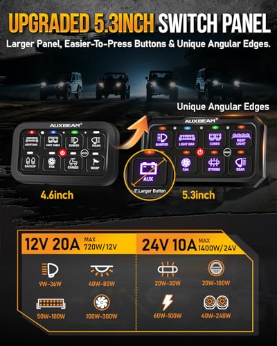 8 Gang Switch Panel RB80XL 5In Large 3 Modes Easy Installation