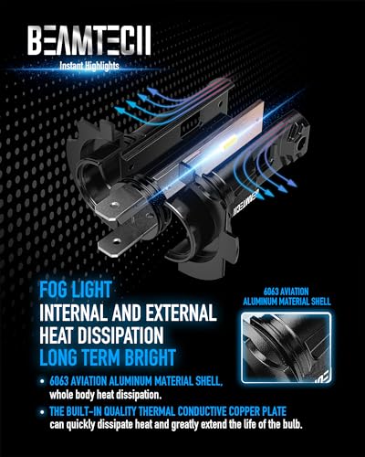 H7 Light Bulb