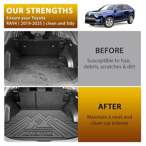 Floor Mats for Toyota RAV4 2019