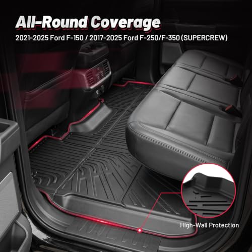 Floor Mats for F