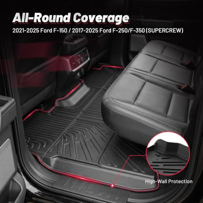 Floor Mats for F