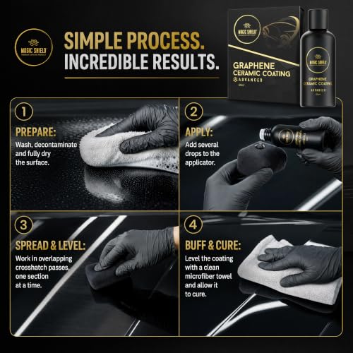Graphene Ceramic Coating for Cars