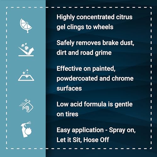Wheel Sauce Citrus Gel Wheel Cleaner