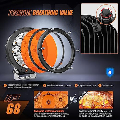 5.7" Round Amber LED Driving Light
