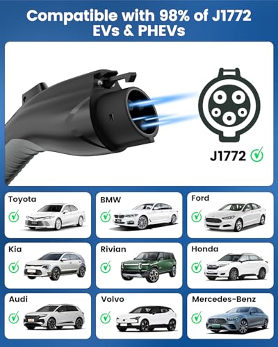 Level 2 EV Charger 24Amp 240V