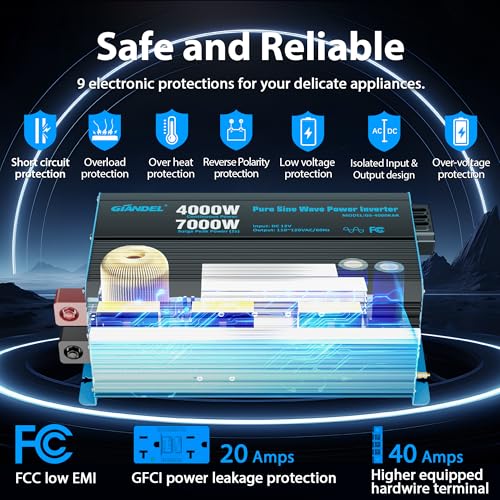 4000W Pure Sine Wave Power Inverter 12V to 120V AC