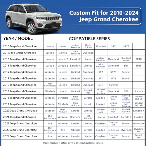 10 Layers SUV Car Cover Custom Fit for Jeep Grand Cherokee