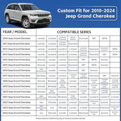 10 Layers SUV Car Cover Custom Fit for Jeep Grand Cherokee