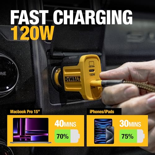 Heavy Duty USB C Car Charger