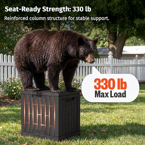 31 Gallon Outdoor Storage Box
