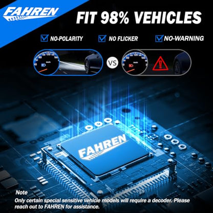 Upgraded HB3 9005 Light Bulb