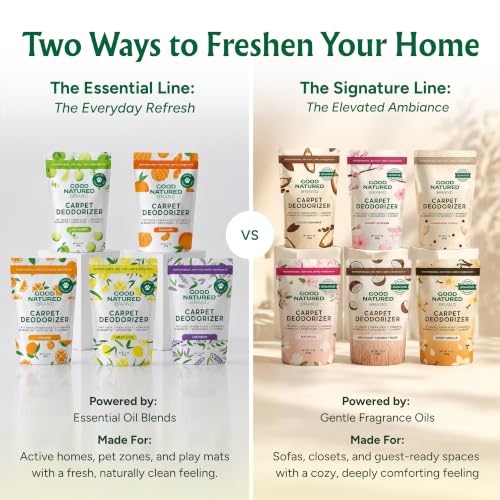 Carpet Deodorizer & Freshener Powder (31 Ounce)