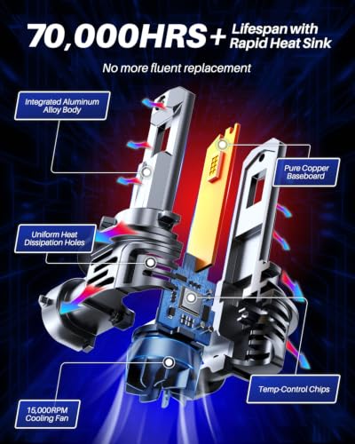 H11/H9 Bulb, No Flicker H11 Lights, 60000LM with Cooling Fan, H9/H8/H11 Car Bulbs Plug and Play, IP68, Pack of 2 (2 Count)