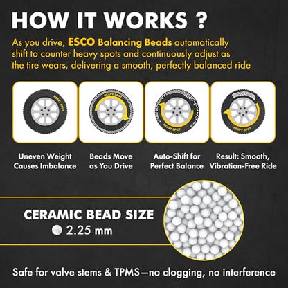 20463C Truck Tire Balancing Beads (240 Ounce)