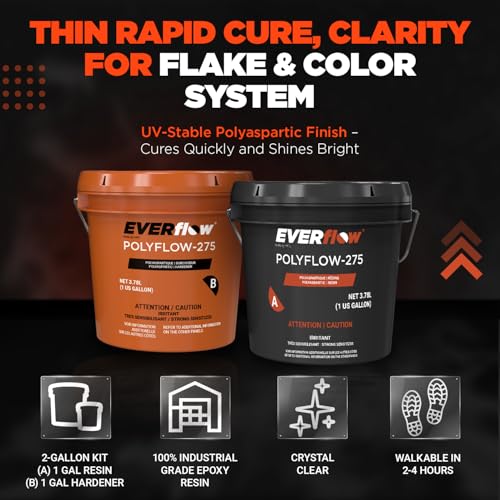 Everflow MPC Polyaspartic Floor Coating Kit (256 Fl Oz)