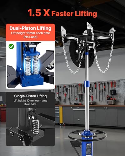 Hydraulic Transmission Jack 2 Stage Ram 1322 lbs