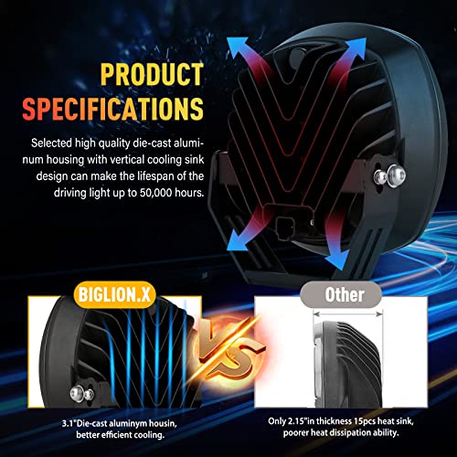 7Inch Round LED Amber Driving Offroad Lights 2PCS 210W 32000LM Amber Off road Lights LED Off Road Light Round Waterproof IP68 IP69K 12V 24V for Pickup Trucks SUV ATV UTV 4x4