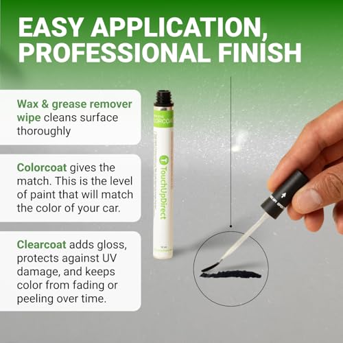 Auto Scratch Repair Brush Kit