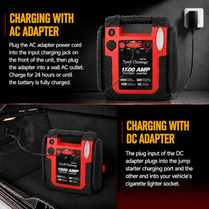 New Upgrade Car Battery Jump Starter & Portable Air Compressor