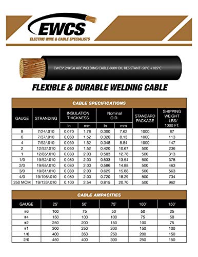 2 Gauge Premium Extra Flexible Welding Cable 600 Volt