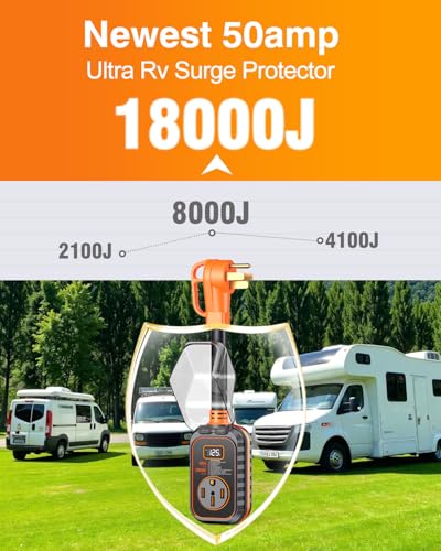50 Amp RV Surge Protector