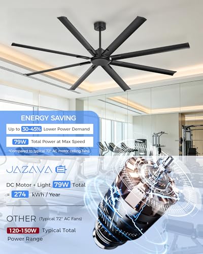 84 Inch Large Ceiling Fan Without Light