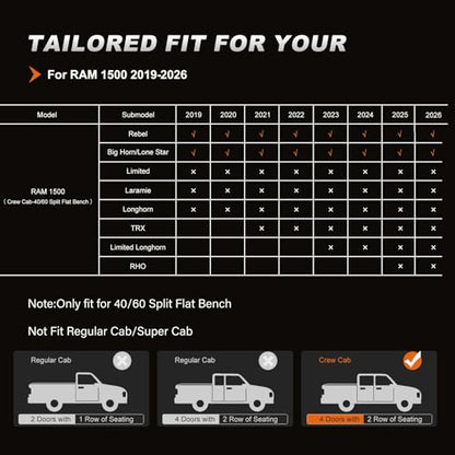 Custom Fit Seat Covers for Dodge RAM 1500 2019