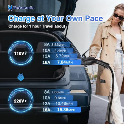 Level 1 EV Charger