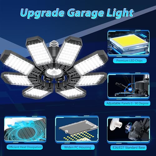 LED Garage Light 1 Pack