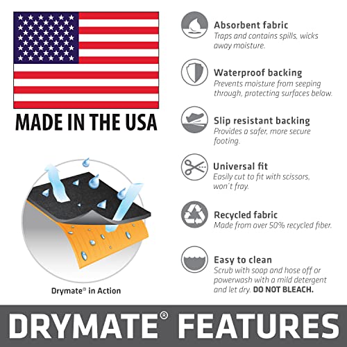 Garage Floor Mat