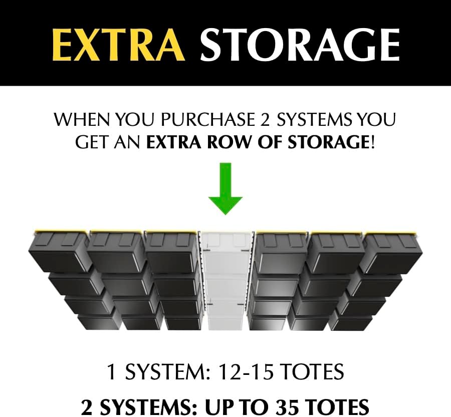 Tote Slide PRO – Made in USA | Heavy-Duty Alloy Steel Overhead Rack – Organize Up to 15 Storage Tote Bins on Garage Ceiling – 88” x 80” x 3.5”, White – Space-Saving Design