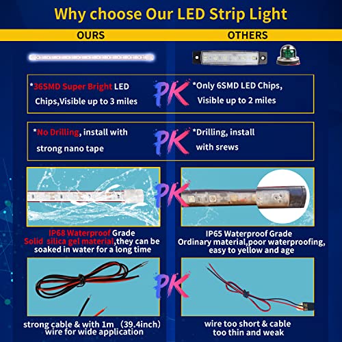 12V Led Strip Light (4 Count)