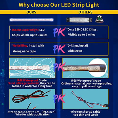 12V Led Strip Light (4 Count)