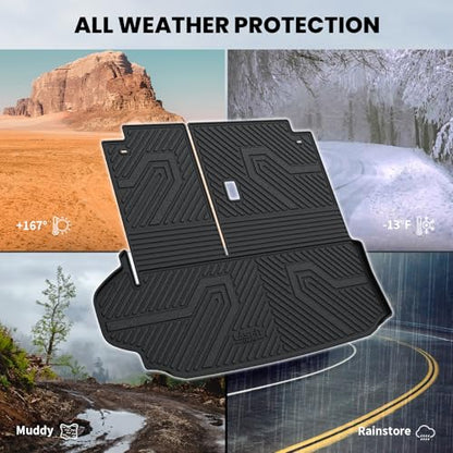 Cargo & Backrest Mats for Toyota Highlander 2026
