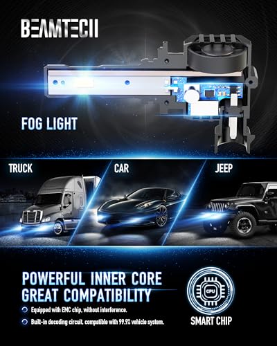 9006 Fog Light Bulbs