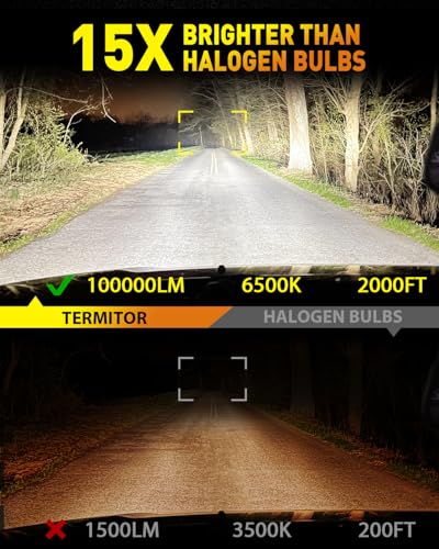Latest H11 9005 LED Bulbs Combo