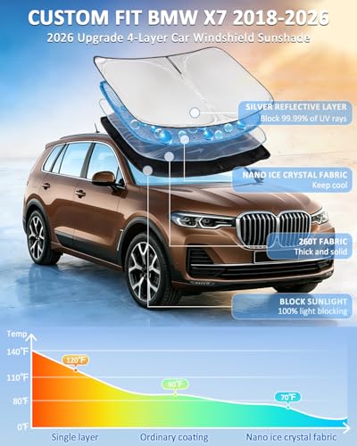 for BMW X7 2018