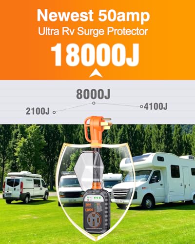 RV Surge Protector 50 Amp