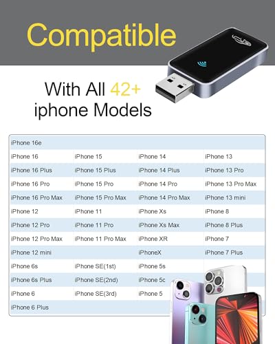 Wireless CarPlay Adapter for iPhone
