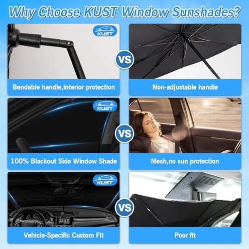 Windshield Sun Shade Umbrella for Honda Civic 2016 2017 2018 2019 2020 2021 Rear Window Shades 100% UV Protection and Blackout Privacy 5PCS Car Window Covers Accessories (5 Count)