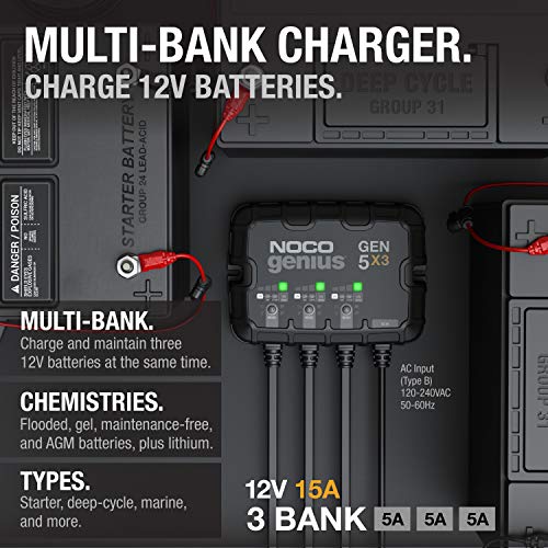 GEN5X3 12V 15A 3