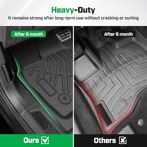 Floor Mats for Jeep Wrangler 2007