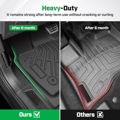 Floor Mats for Jeep Wrangler 2007