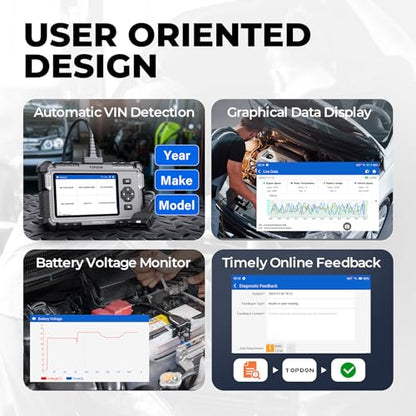 AD500 OBD2 Scanner Car Diagnostic Tool
